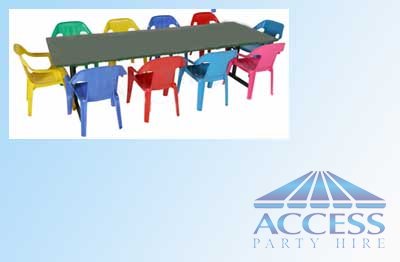 Kids Tables